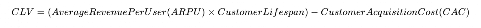 CLV formula: (Average Revenue Per User × Customer Lifespan) − Customer Acquisition Cost