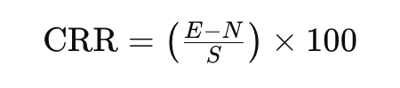 Customer Retention Rate formula: CRR = ((E − N) ÷ S) × 100