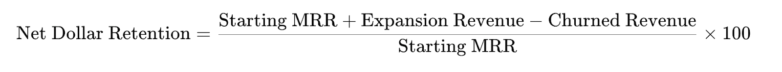 Net Dollar Retention formula: (Starting MRR + Expansion Revenue − Churned Revenue) ÷ Starting MRR × 100